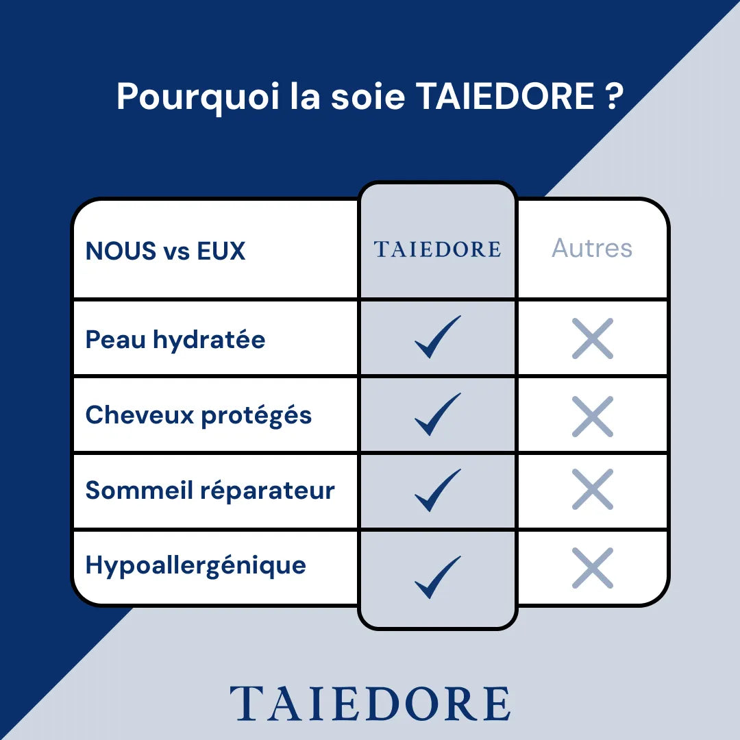 TAIE D’OREILLER PURE SOIE