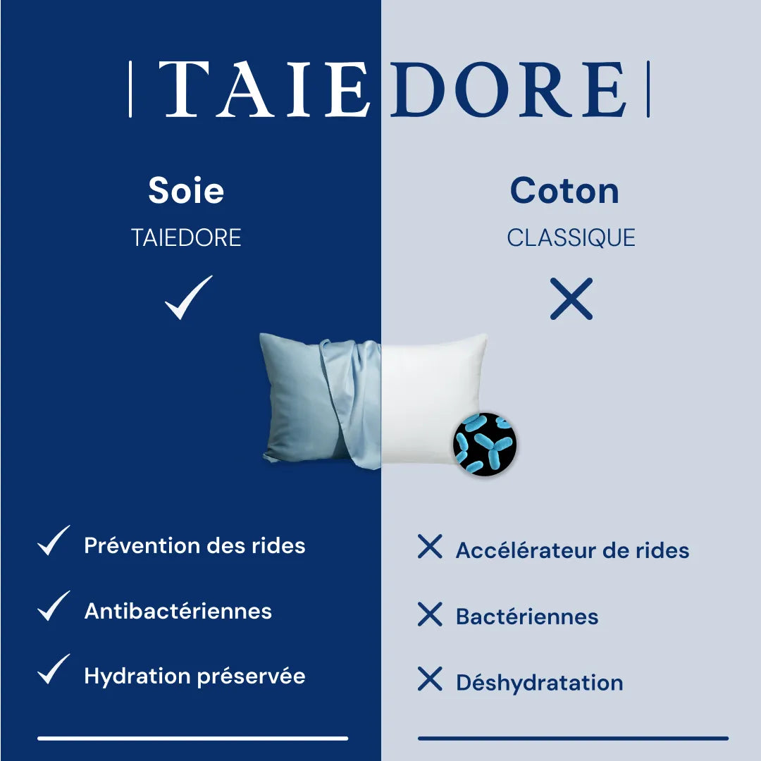 TAIE D’OREILLER PURE SOIE